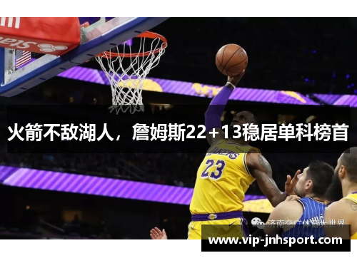 火箭不敌湖人，詹姆斯22+13稳居单科榜首