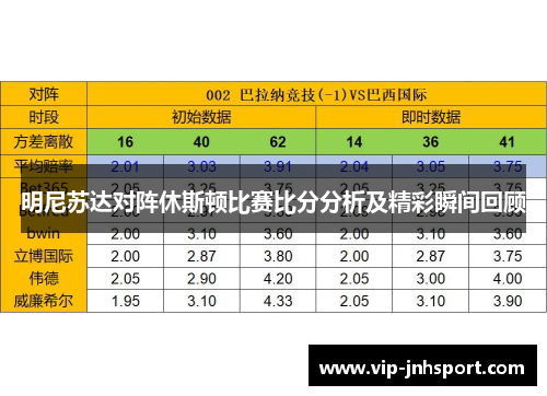 明尼苏达对阵休斯顿比赛比分分析及精彩瞬间回顾